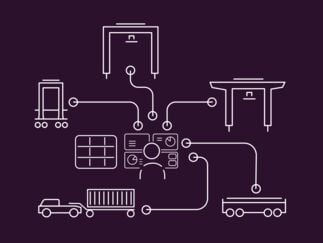 Kalmar One APIs